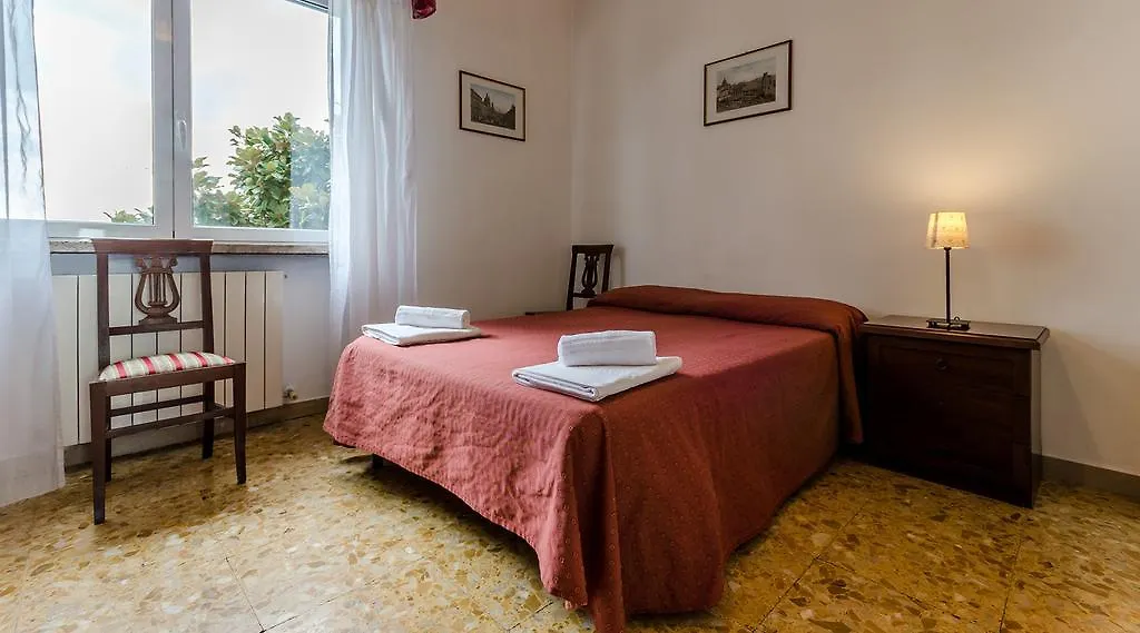Hotel Antico Acquedotto Rome