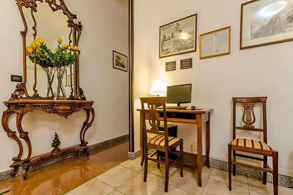 Hotel Antico Acquedotto Rom