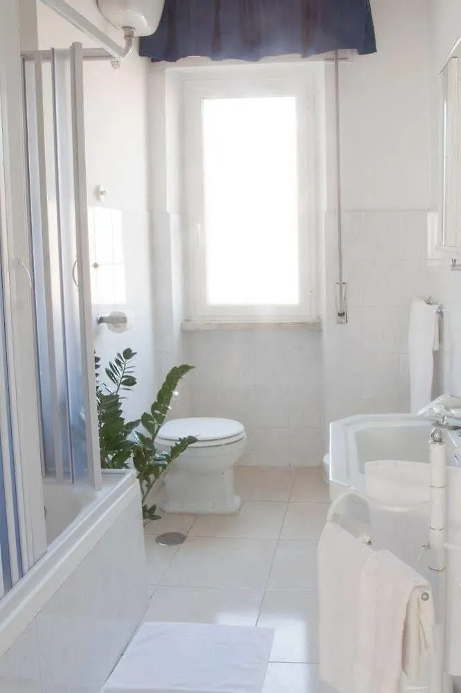 Hotel Antico Acquedotto Roma